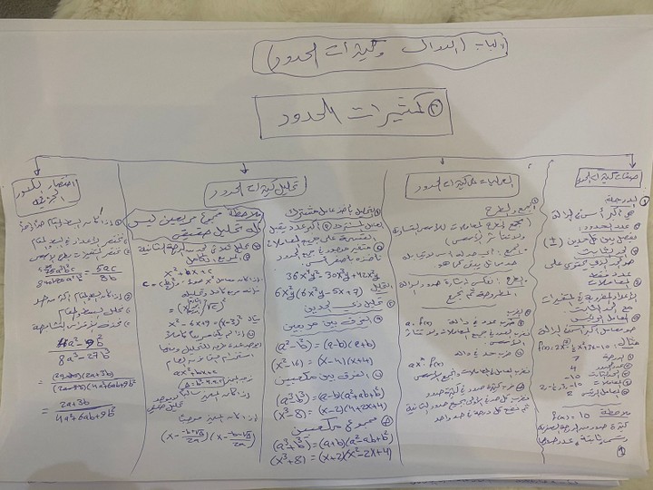 تفريغ معادلات رياضية