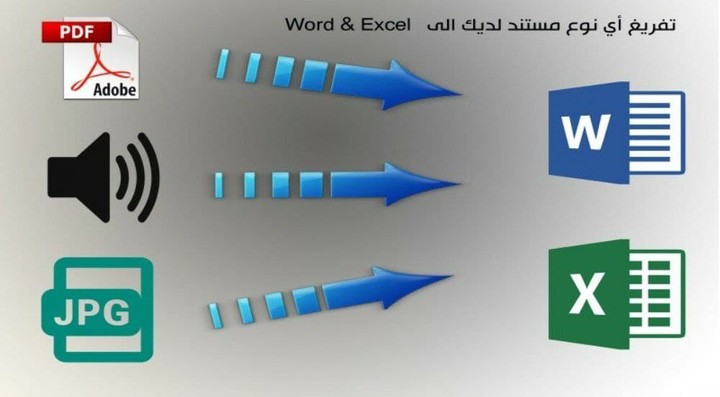 ادخال بيانات على الورد وجداول على الاكسل