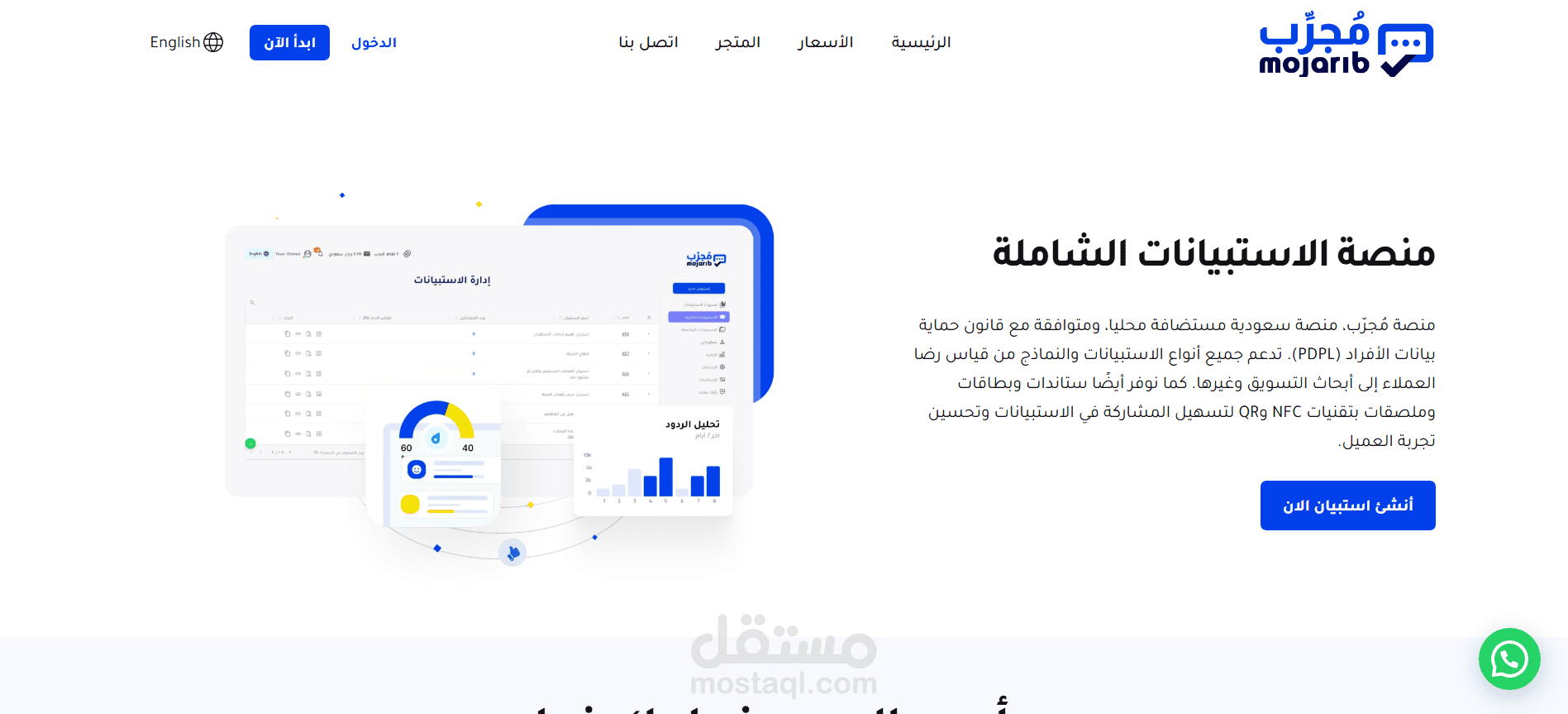 موقع مجرب