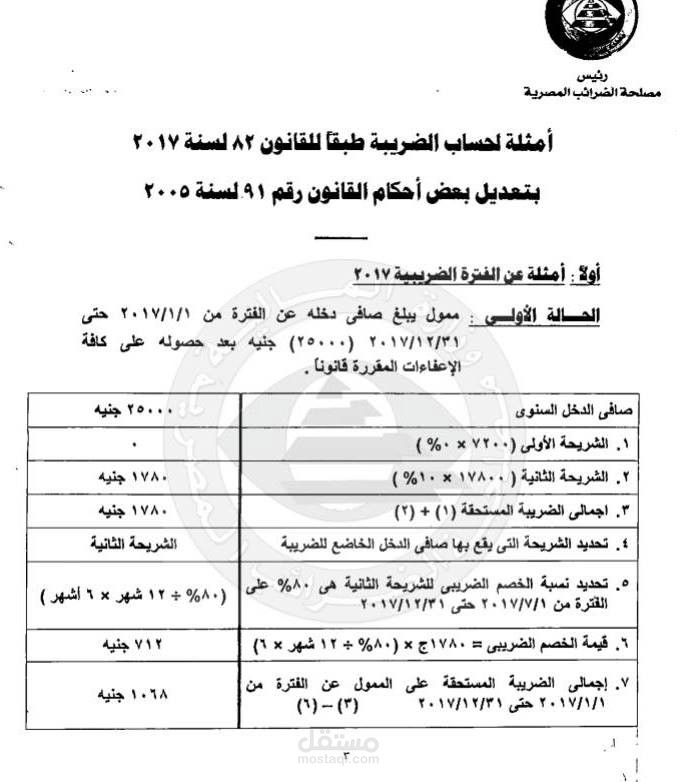 اعداد اقرار ضريبه كسب العمل