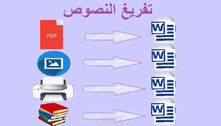 تحويل الملفات المكتوبه بطريقه يدويه بكل أنواعها الى ملفات ورد او pdf