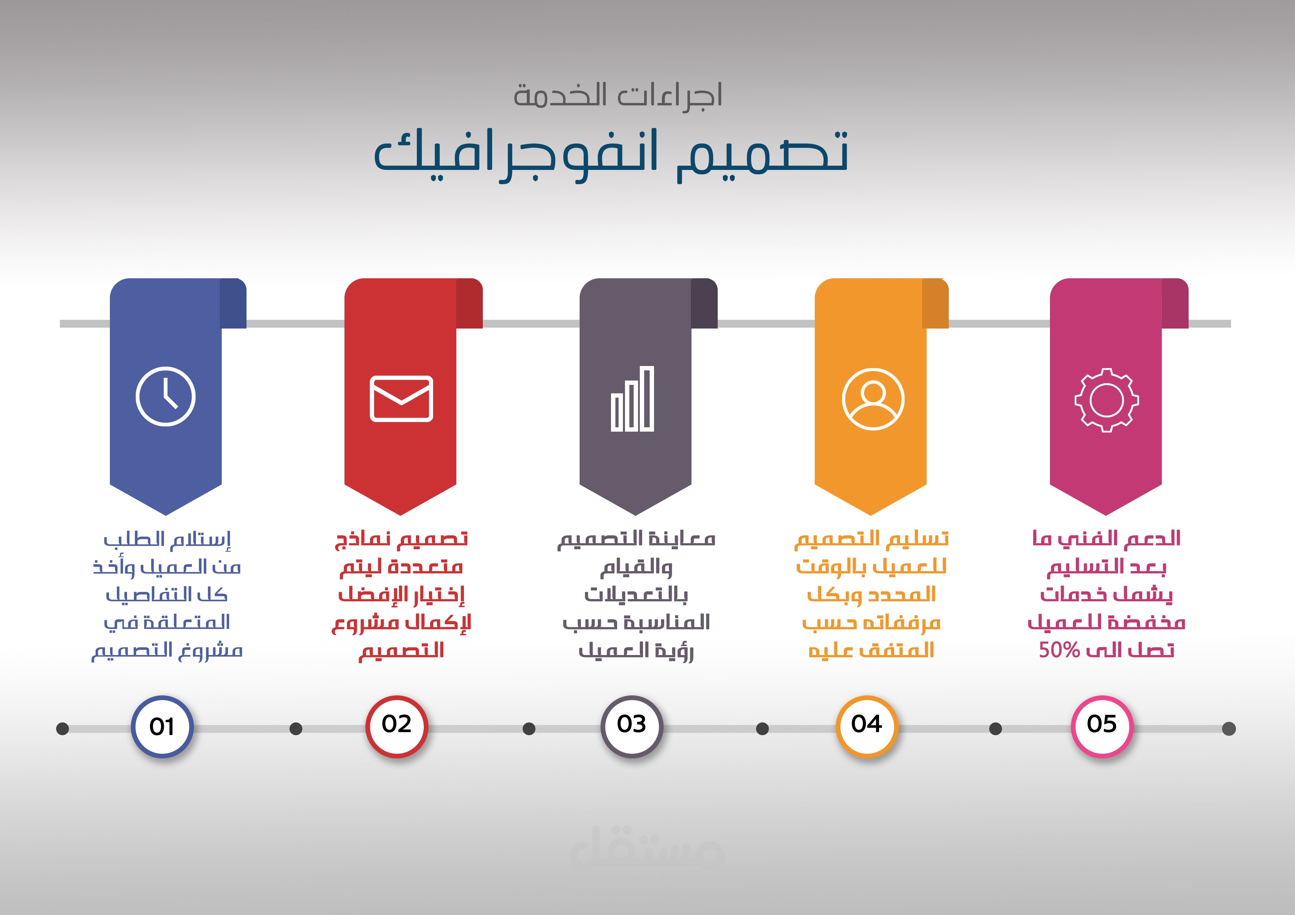 تصميم انفو اجرافيك