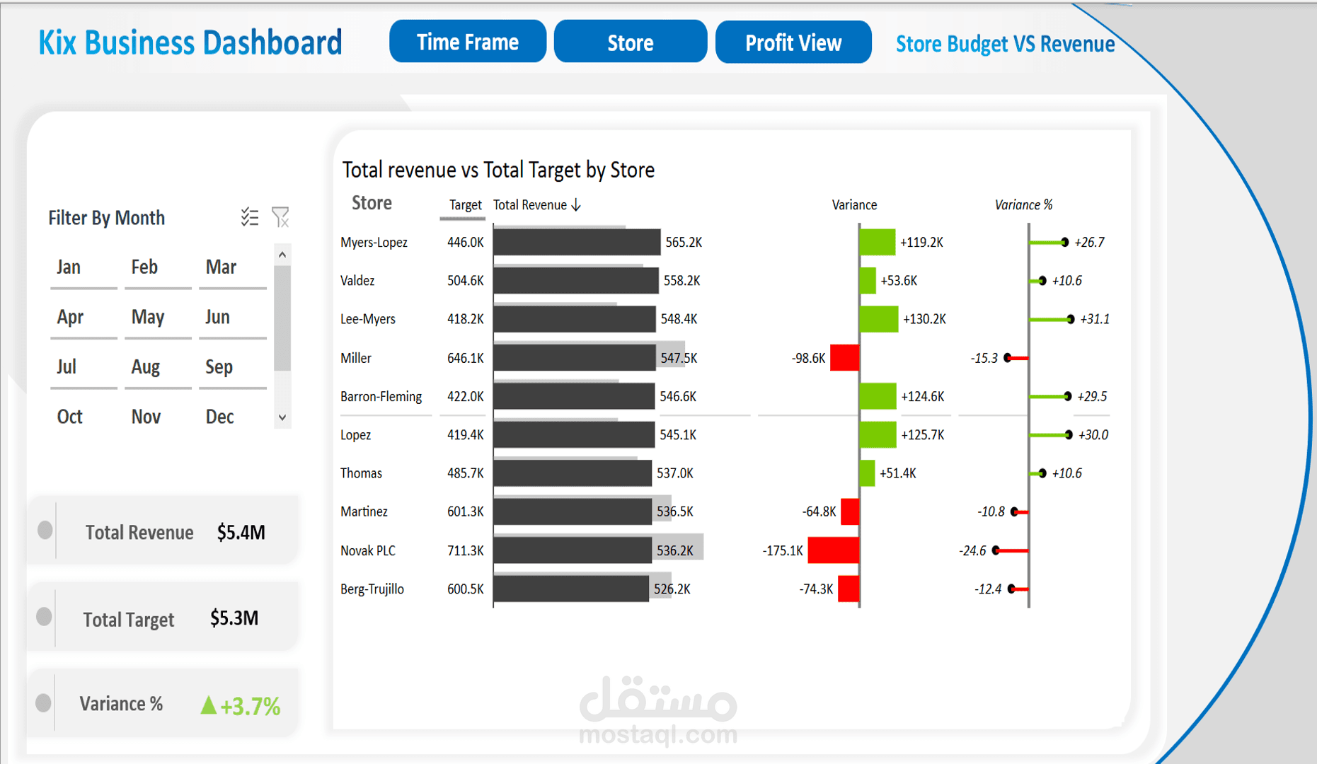 تحليل البيانات وتنظيمها باحتراف باستخدام Excel وPower Query