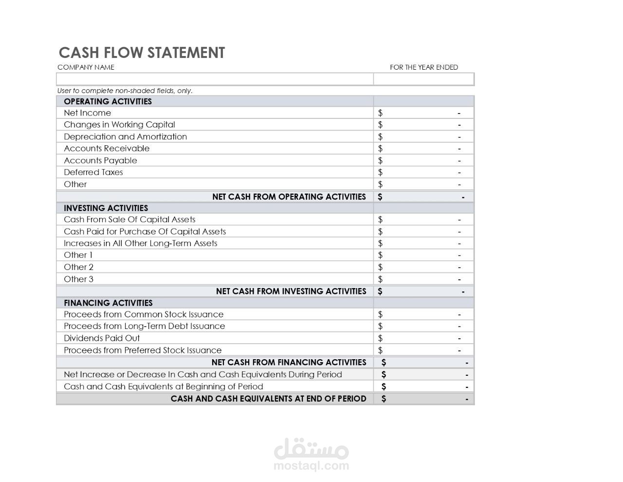 Cash flow statement