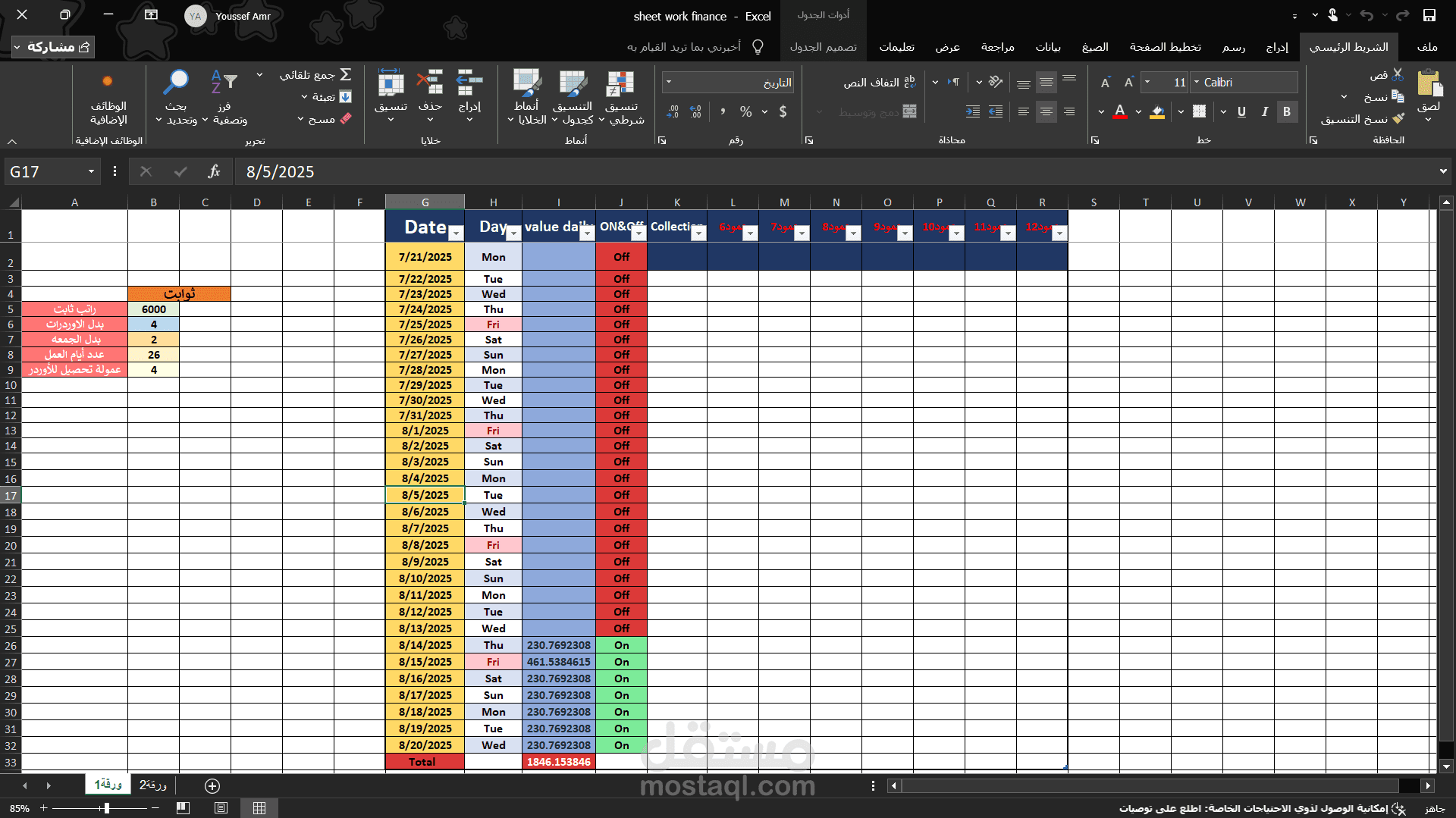 sheet work & finance
