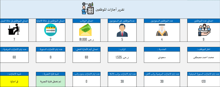 تقرير تفاعلي بأجازات الموظفين بأستخدام الأكسيل.