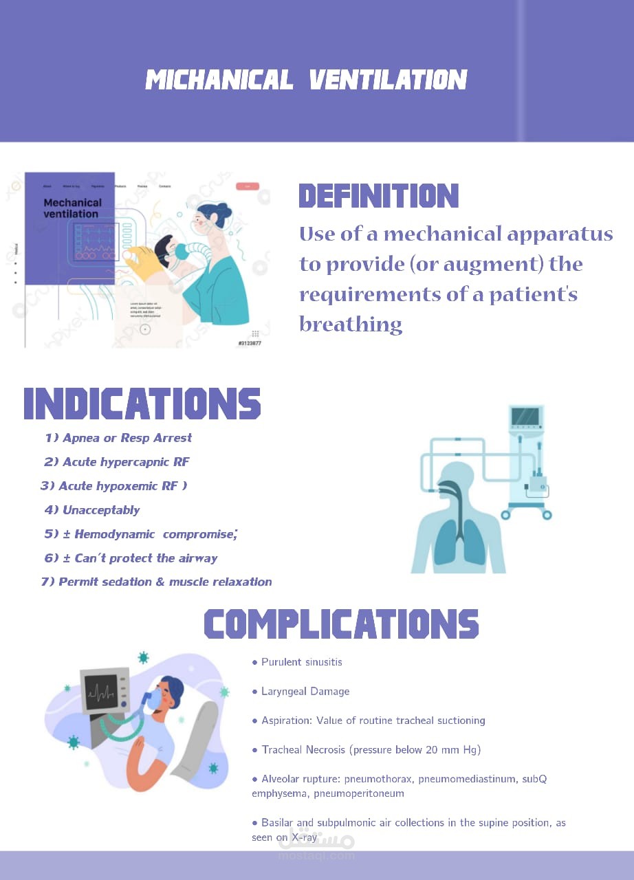 عمل presentation