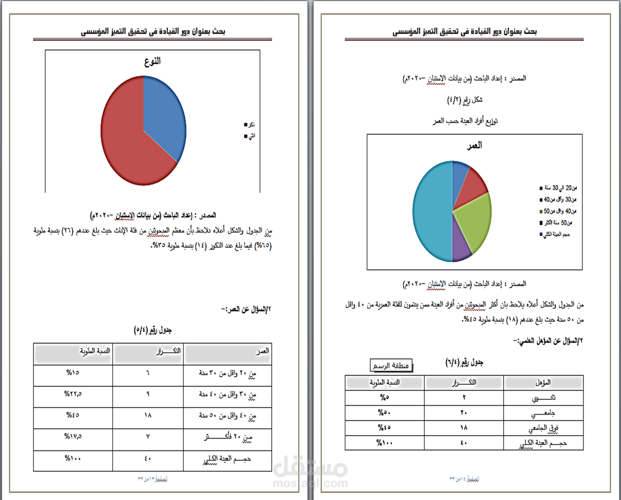 بحث بعنوان دورة القيادة في تحقيق التميز المؤسسي