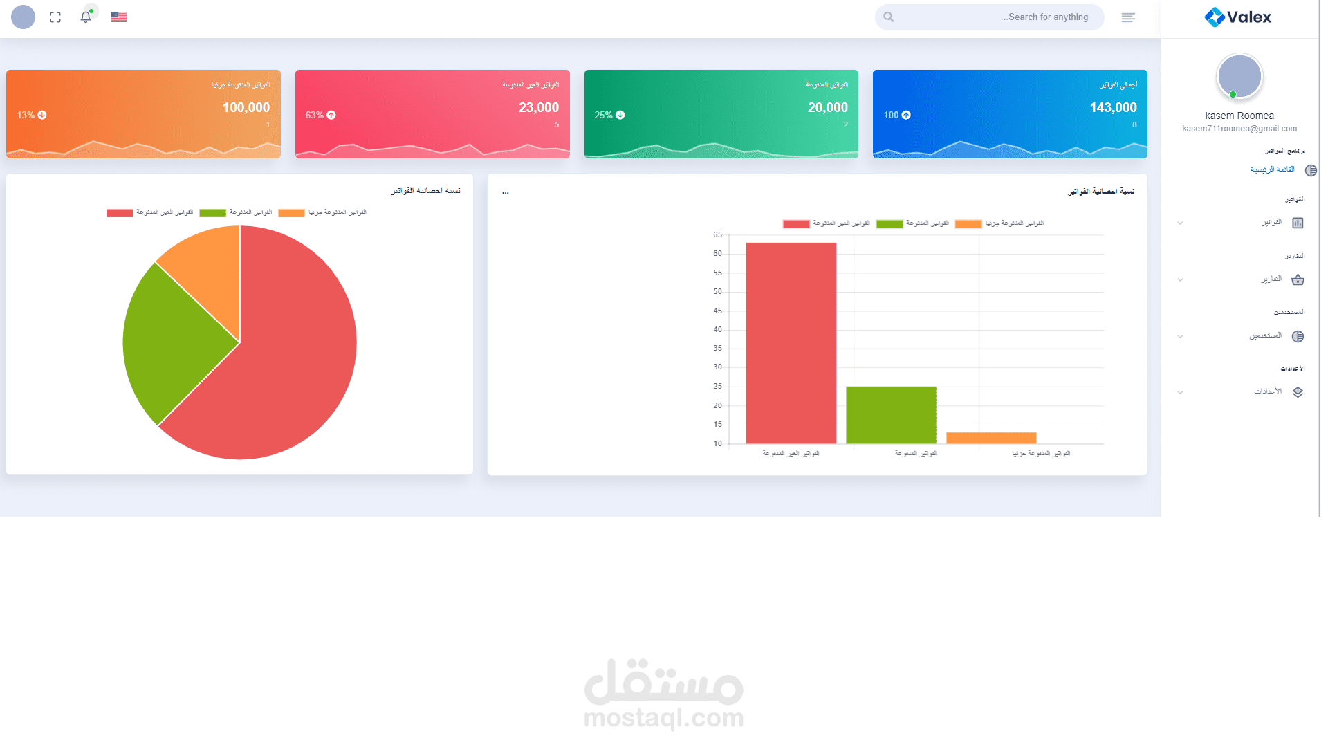 Invoices System