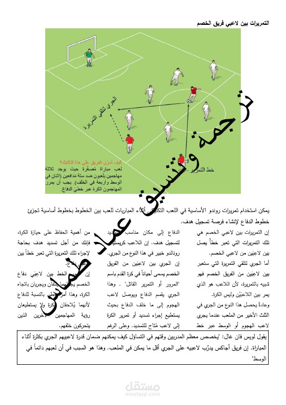 ترجمة ملف عن كرة القدم