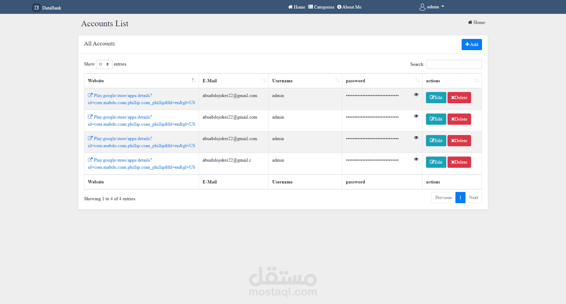 Databank | مستقل