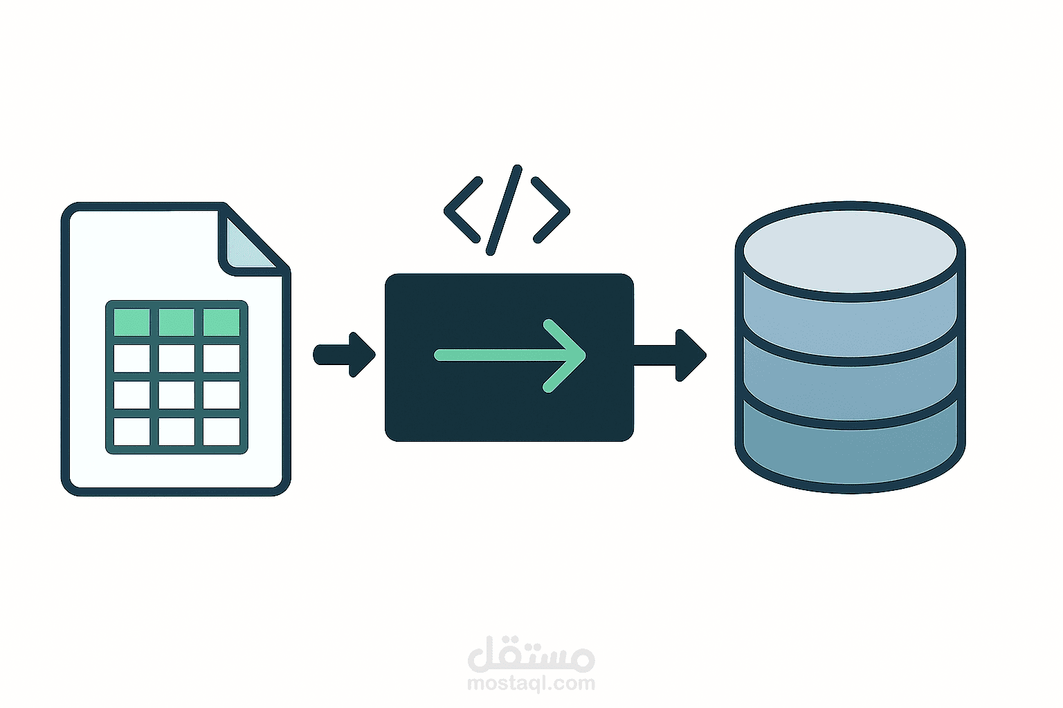 تطوير قاعدة بيانات منظمة من ال Flat Files (CSV, XML, JSON,Excel)