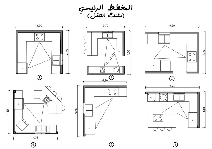 مخططات مختلفة لمطابخ