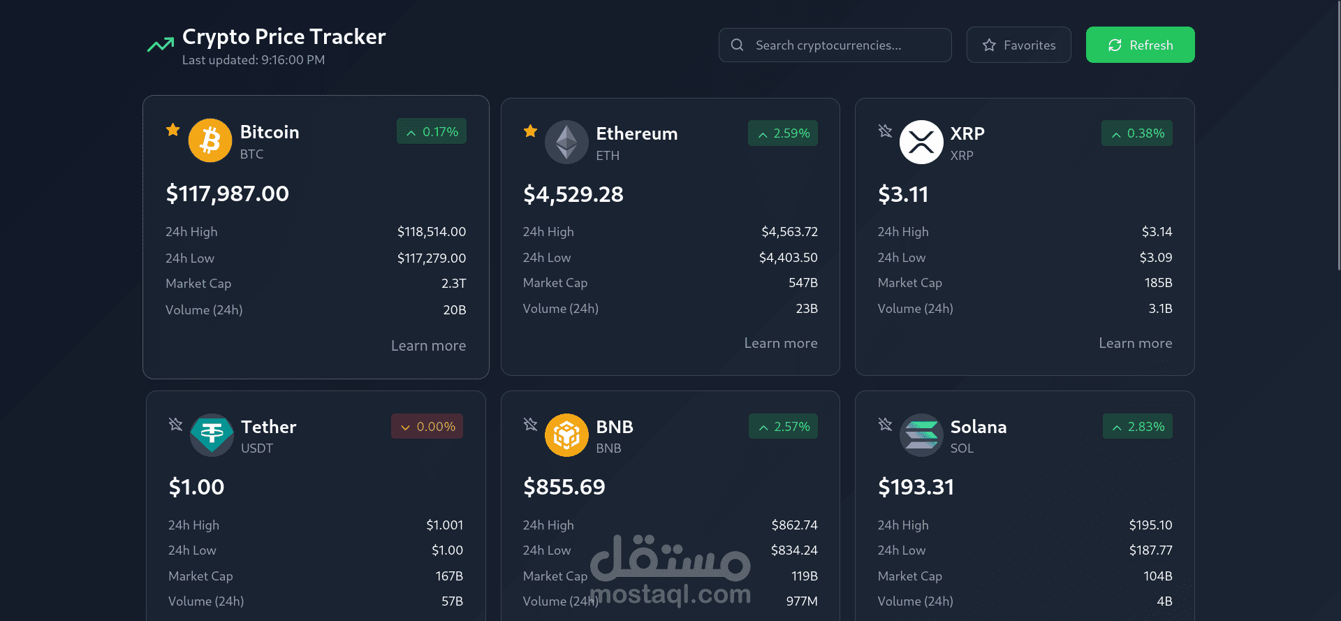 Crypto Price Tracker