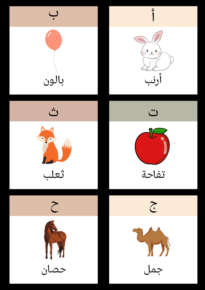 تصاميم تعليمية للحروف الأبجدية