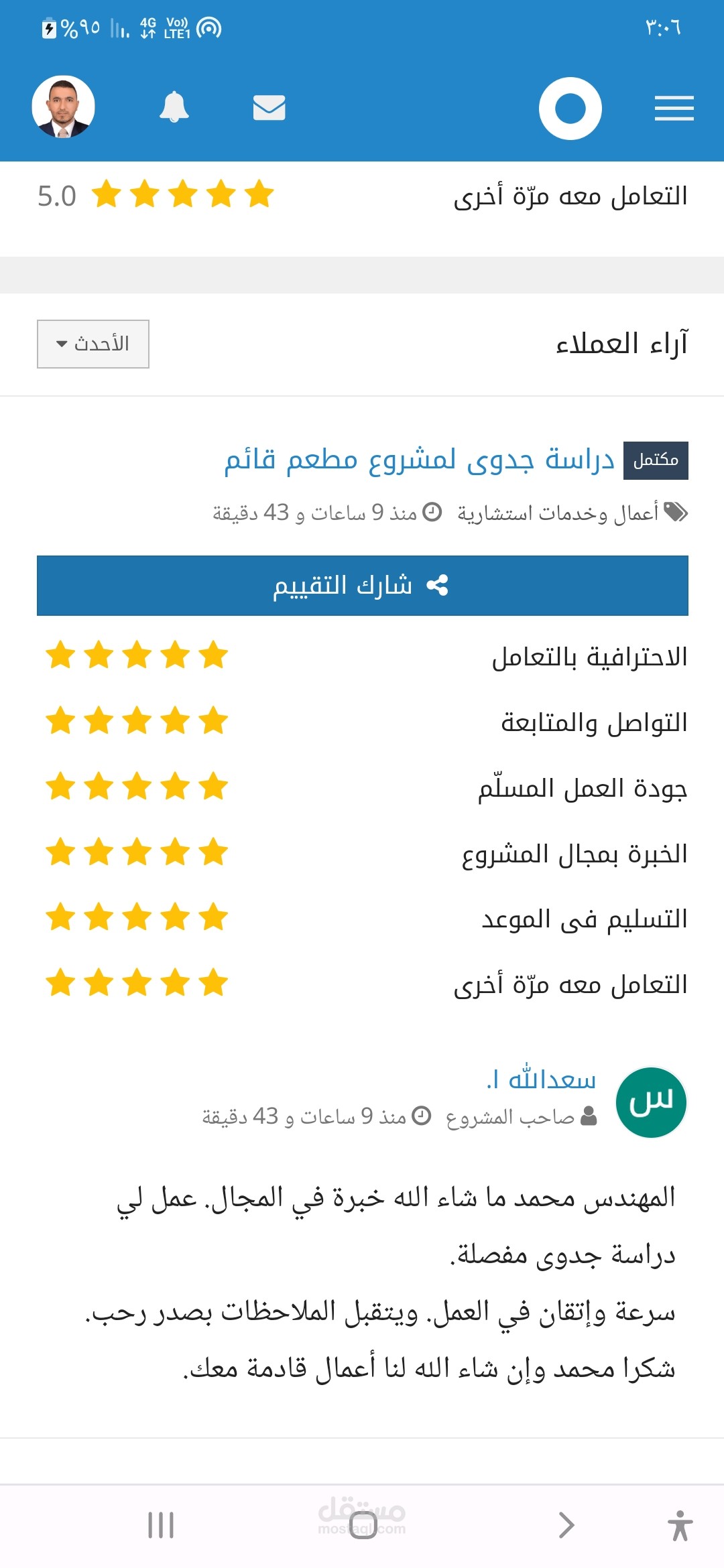 دراسة جدوى لمشروع مطعم قاءم
