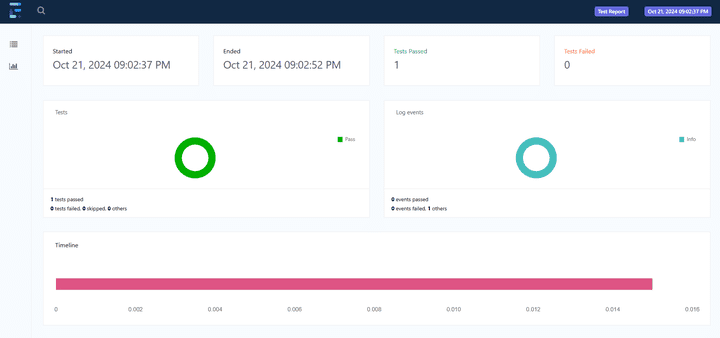 Automation Testing for OpenCartWebsite