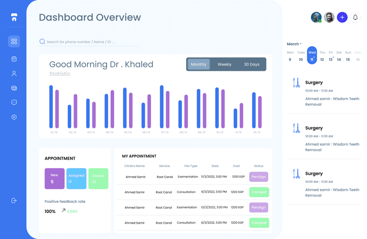 Dental clinic dashboard