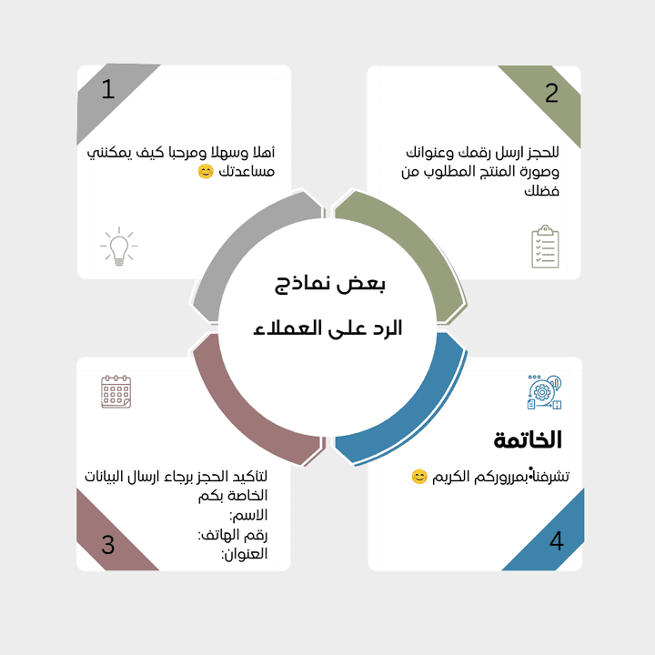 إدارة مواقع التواصل الاجتماعي