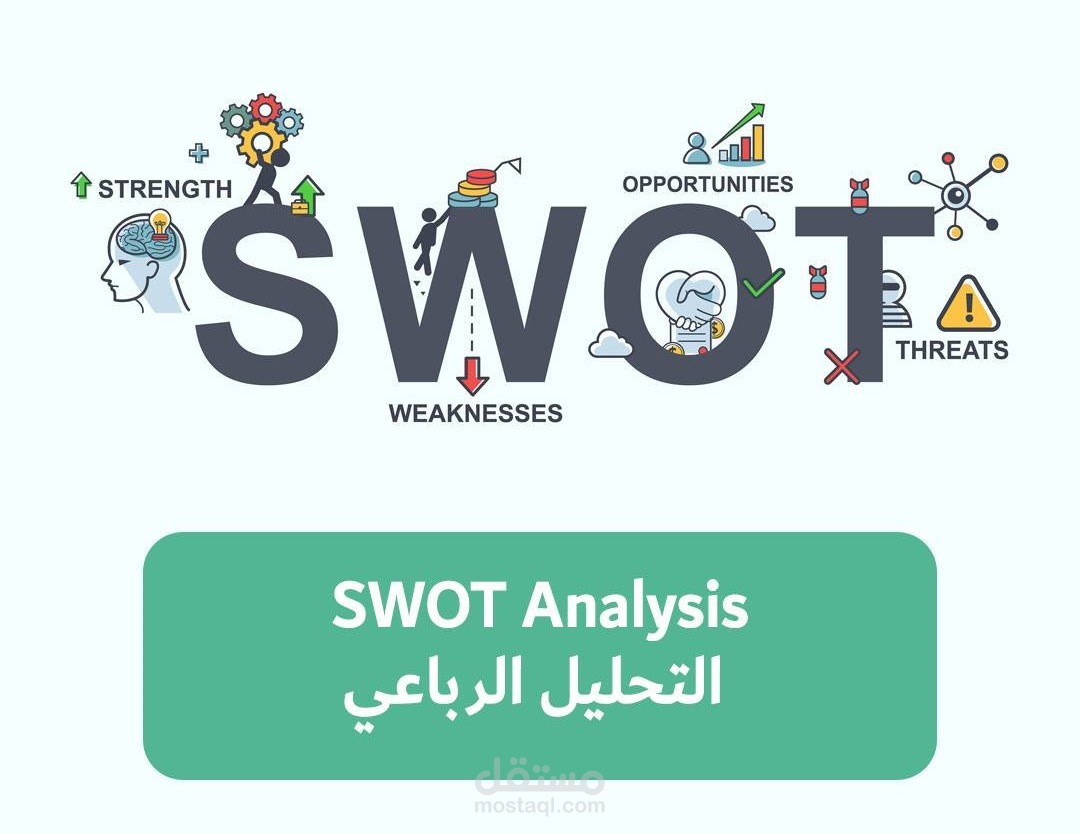 تحليل SWOT