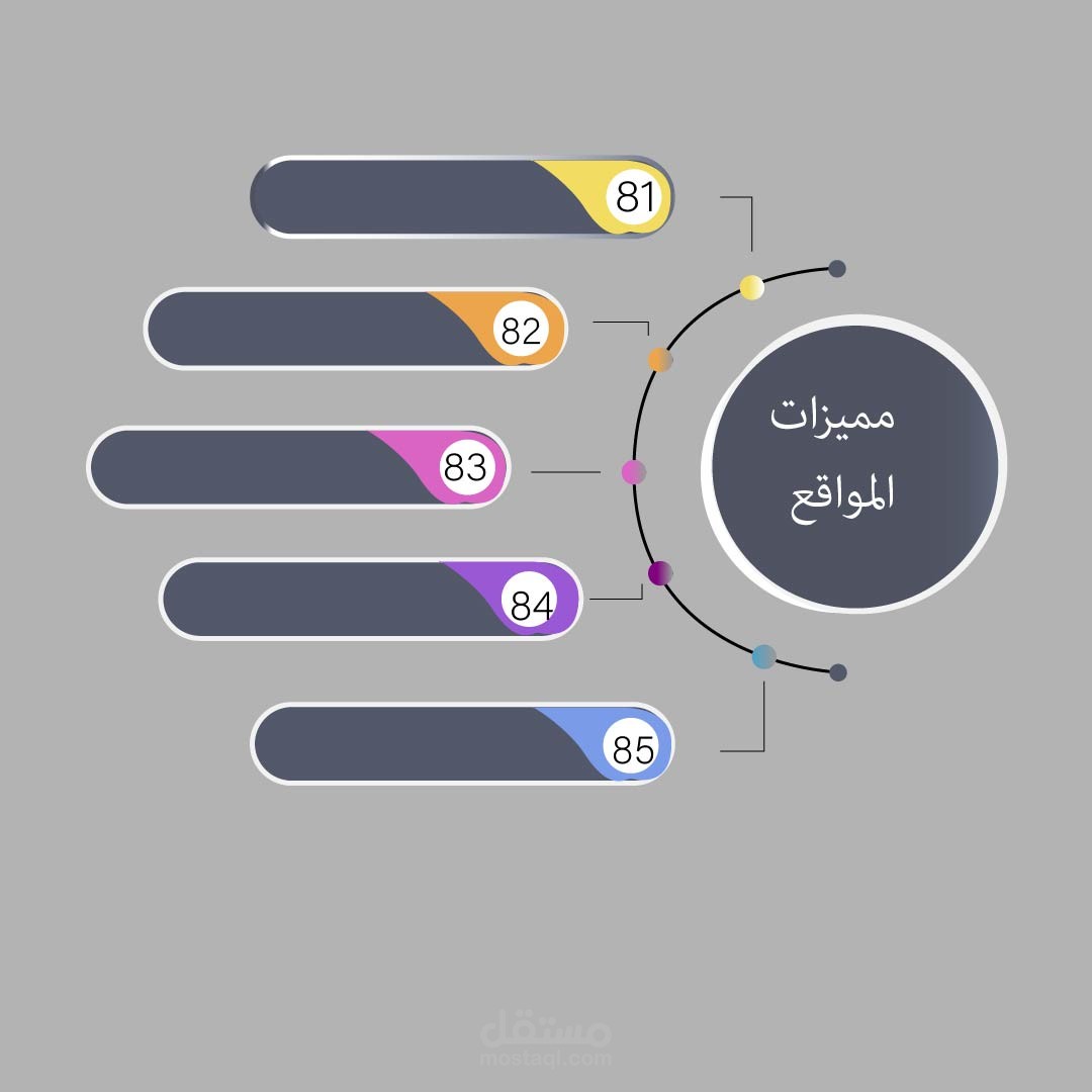 تصميم انفوجرافيك