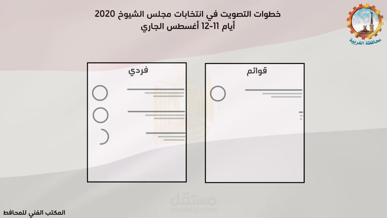 فيديو توضحي عن طريقة الإدلاء في انتخابات مجلس الشيوخ 2020 (مصر)