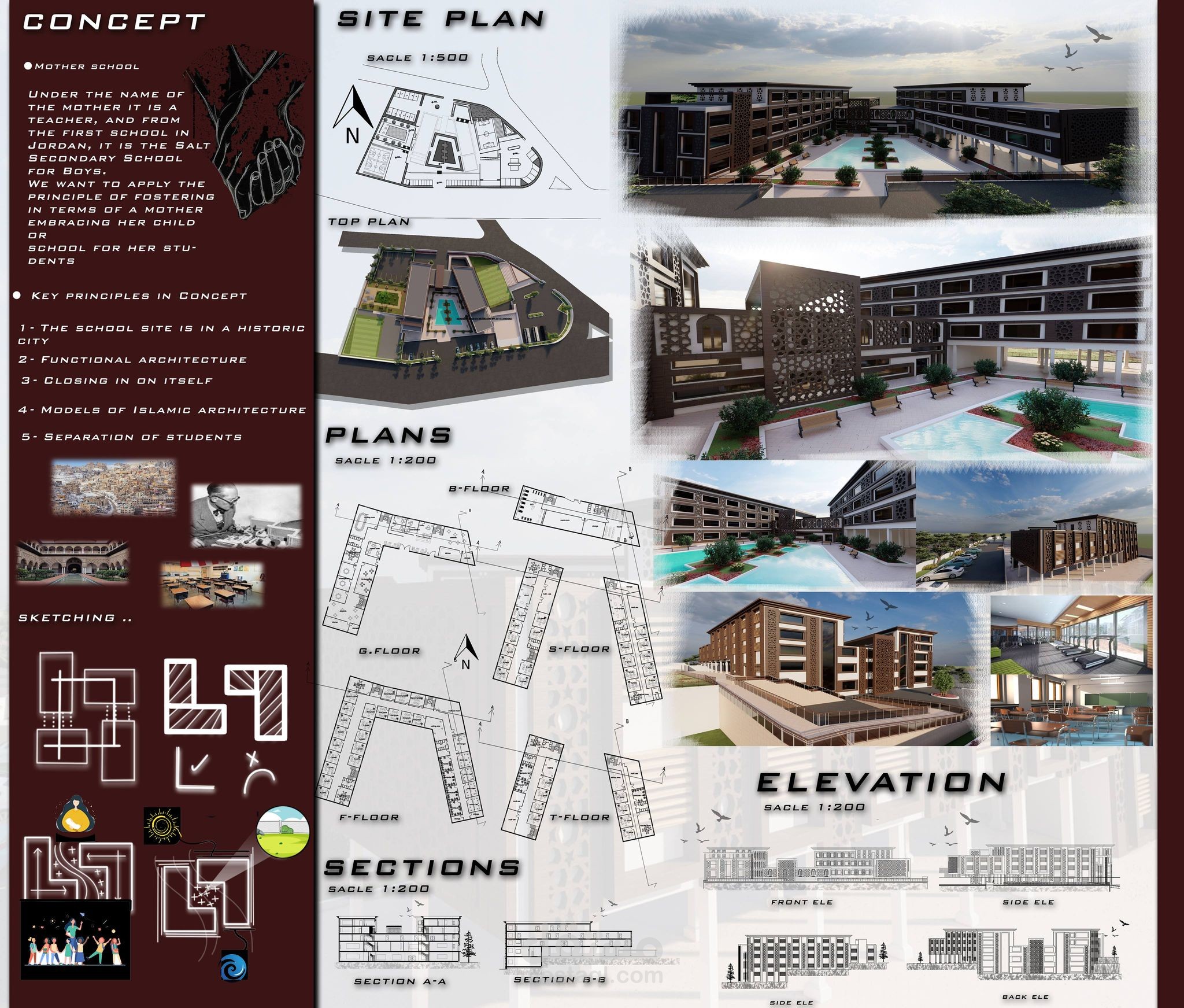 تصميم بوسترات لمشاريع هندسية