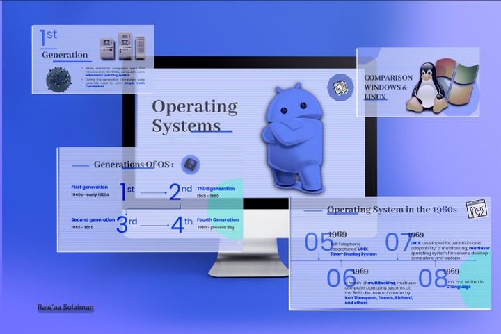 عرض تقديمي احترافي | تطور أنظمة تشغيل الحاسوب