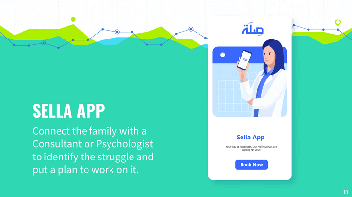 Developed a Startup concept "SELLA" app