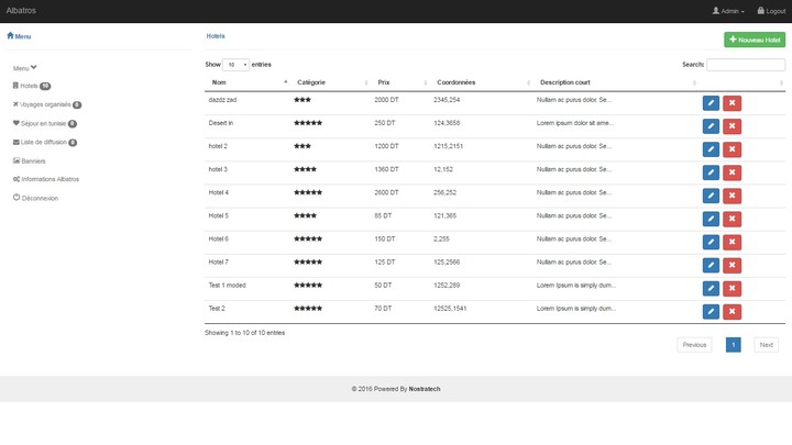 Admin dashboard for travel agency website