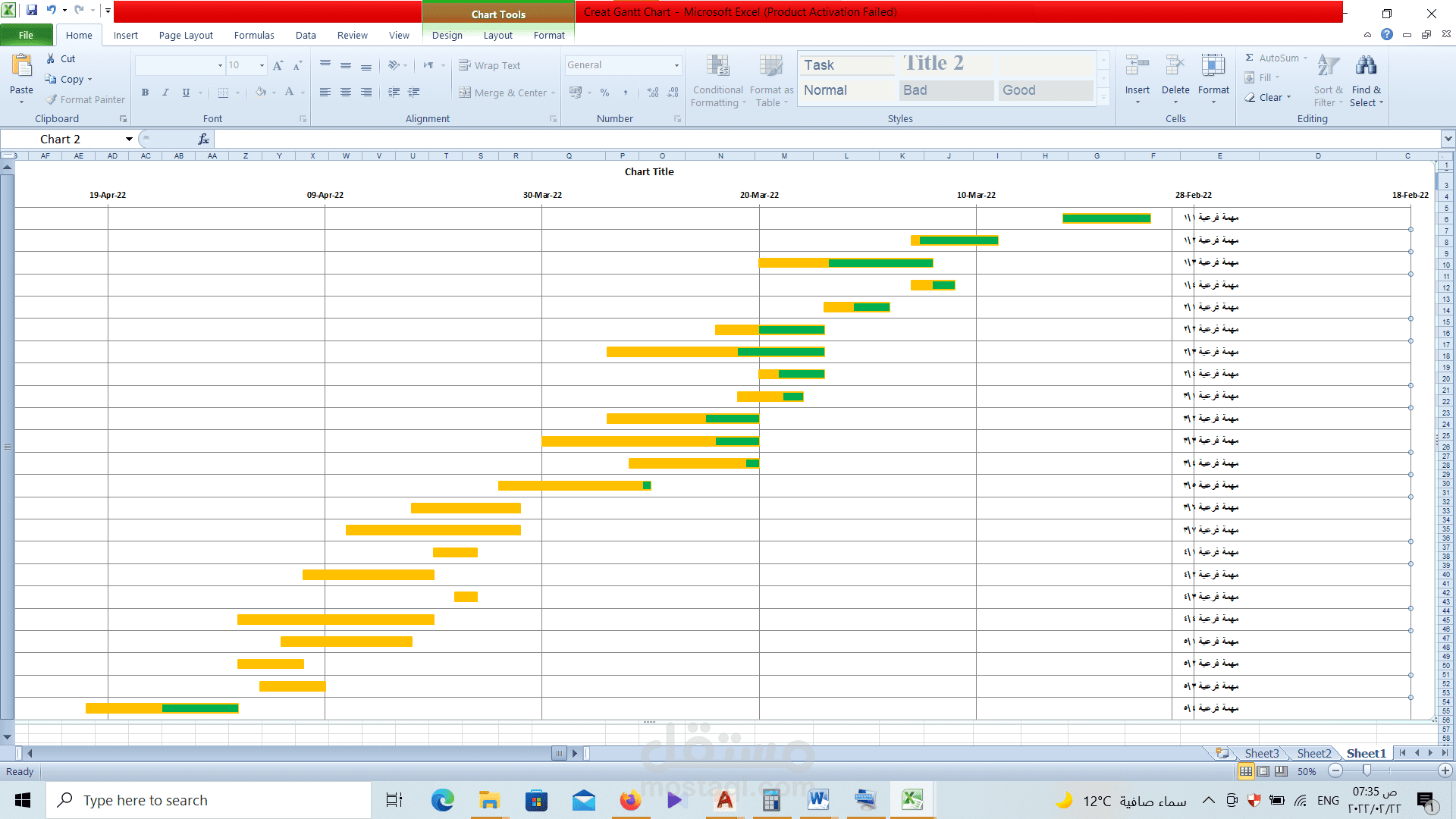 انشاء Gantt Chart  لاحد المشاريع بالمملكة العربية السعودية