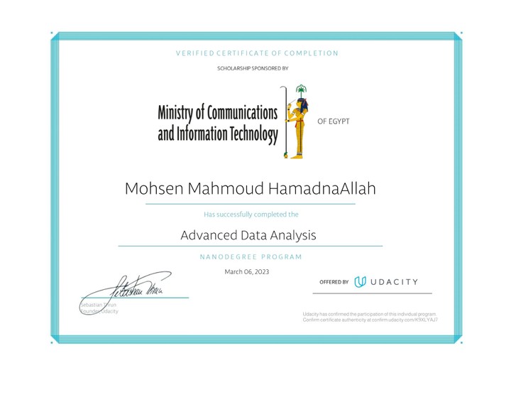 Advanced Data Analysis Nanodegree Certificate