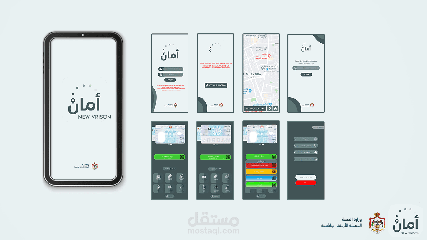 اعادة تصميم برنامج امان الاردني