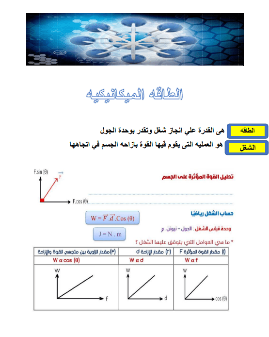 مذكرة وأوراق عمل تعليمية