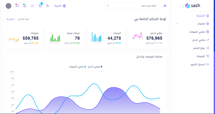 Front-End :: تصميم وبرمجة واجهة لوحة داشبورد