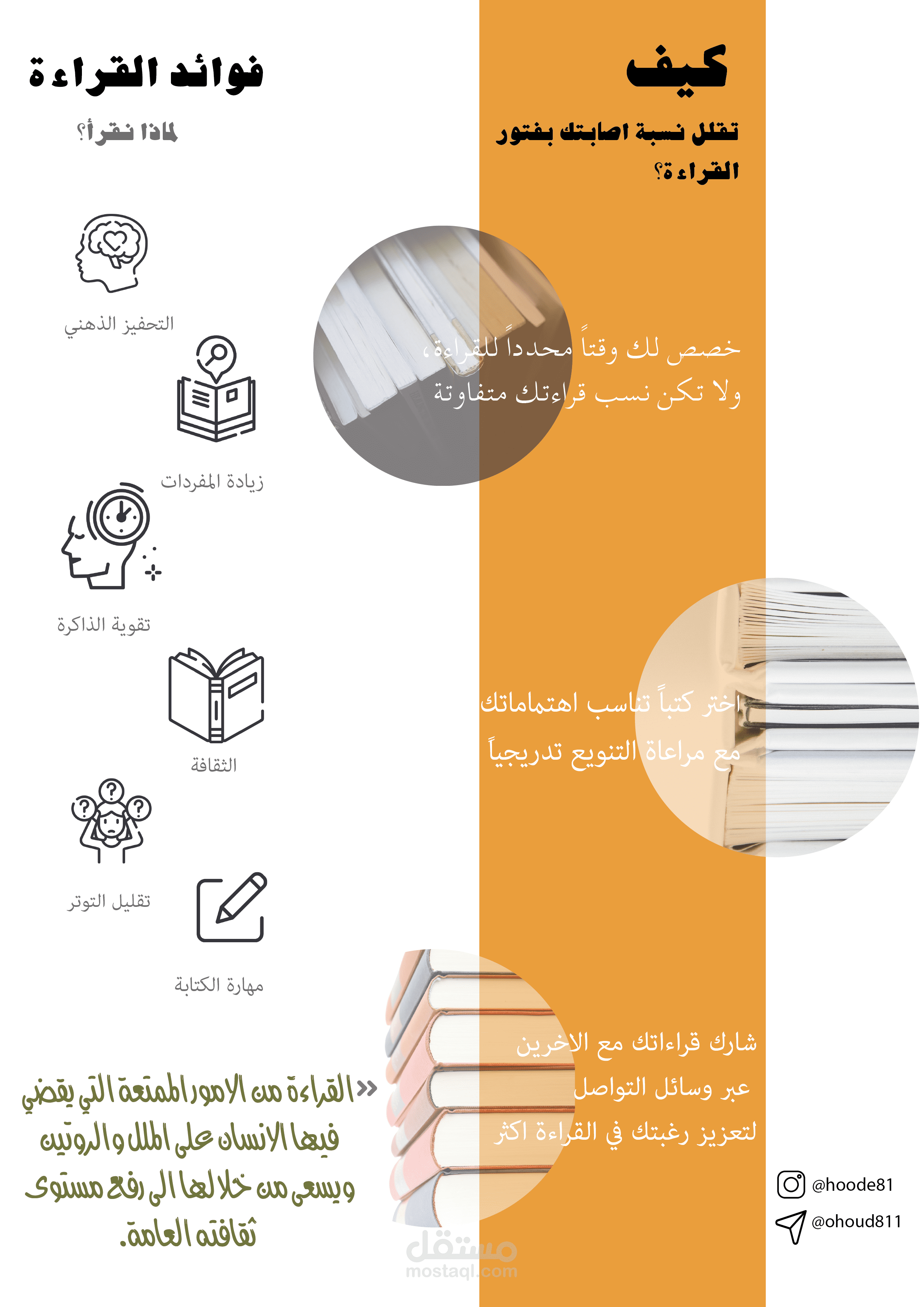 تصميم انفوجرافيك