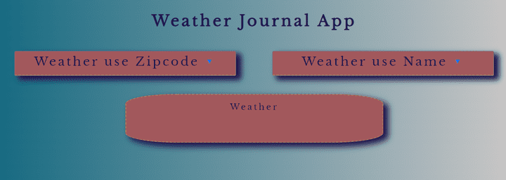 Weather-Journal App Project