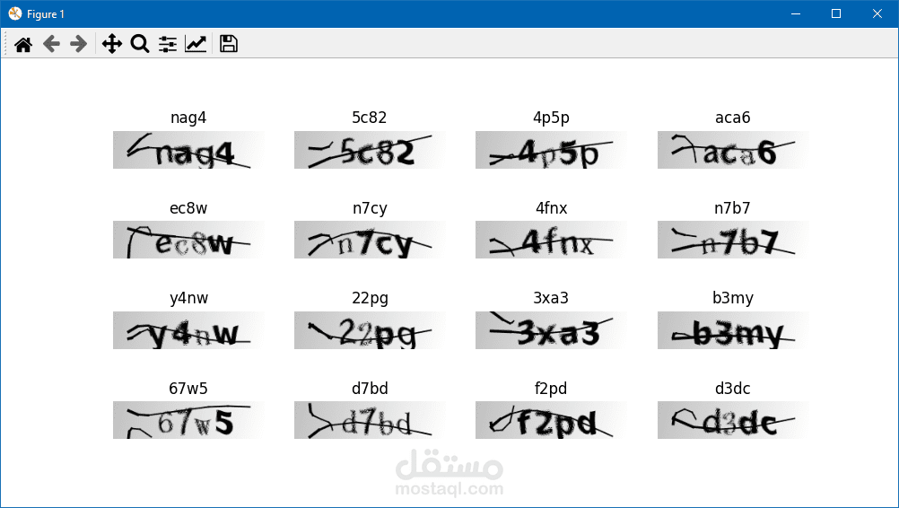 التعرف على الـCaptcha وتخطيها بالذكاء الاصطناعي
