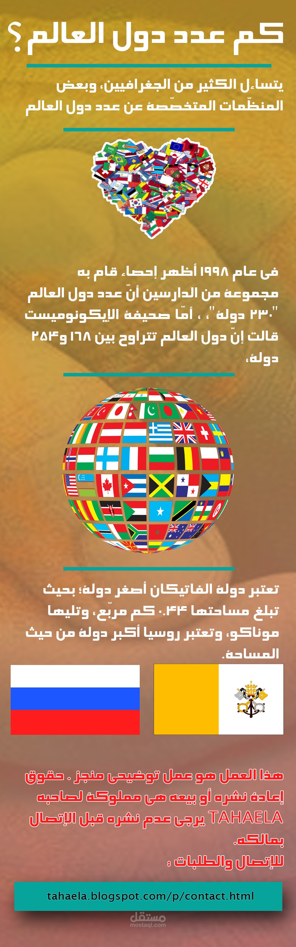 كم عدد دول العالم ؟|[إنفوجرافيك-Infographics]