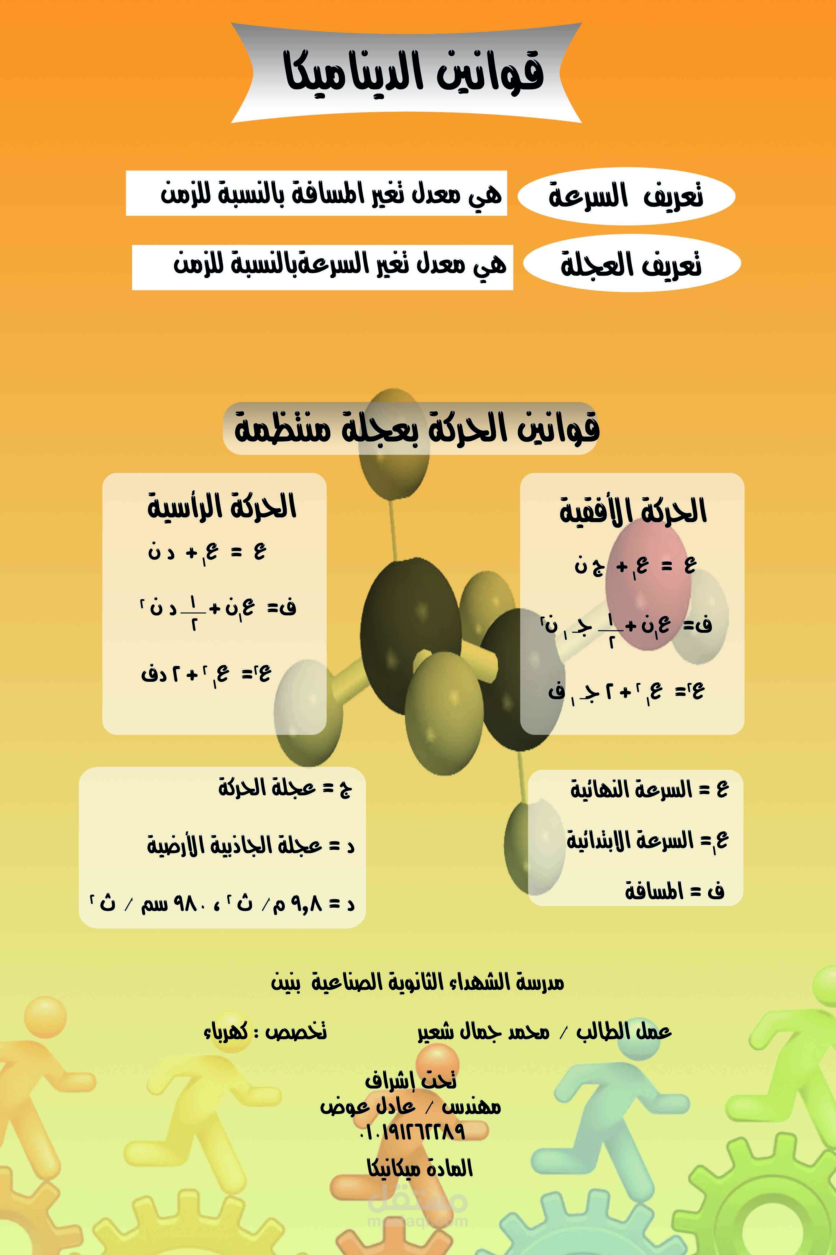 بنر وسيلة تعليمية بعنوان قوانين الديناميكا