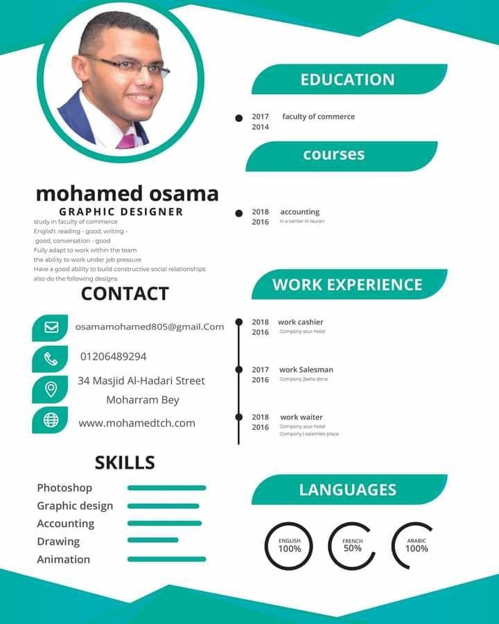 (سيره ذاتيه)CV