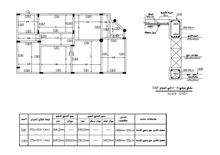 تصميم فيلا في الرياض