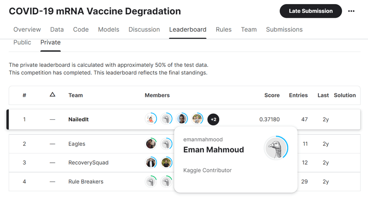 COVID-19 mRNA Vaccine Degradation