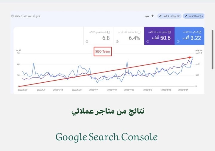 نتائج من متاجر عملائي