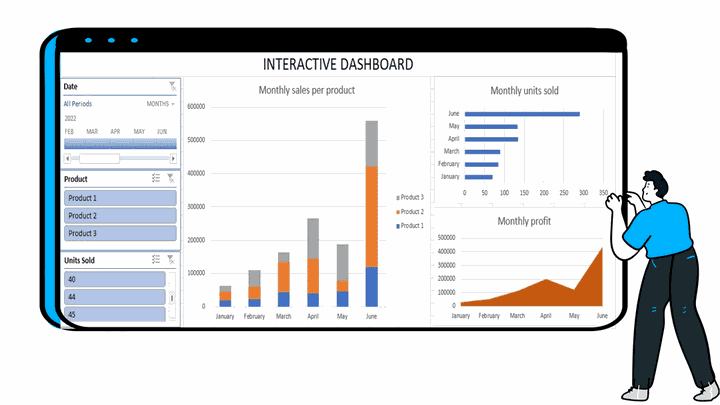 مشروع إنشاء جداول Excel متقدمة