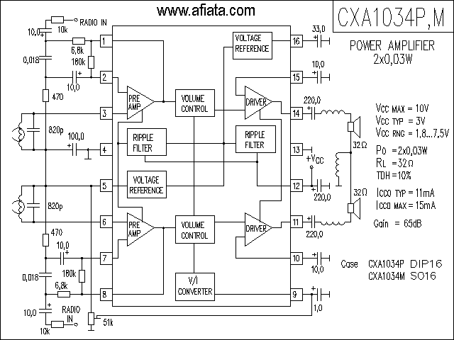 تصميم دارات كهربائية باحترافية