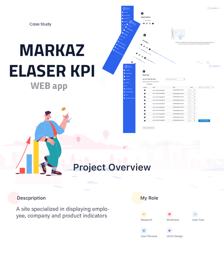 masar kpi web app