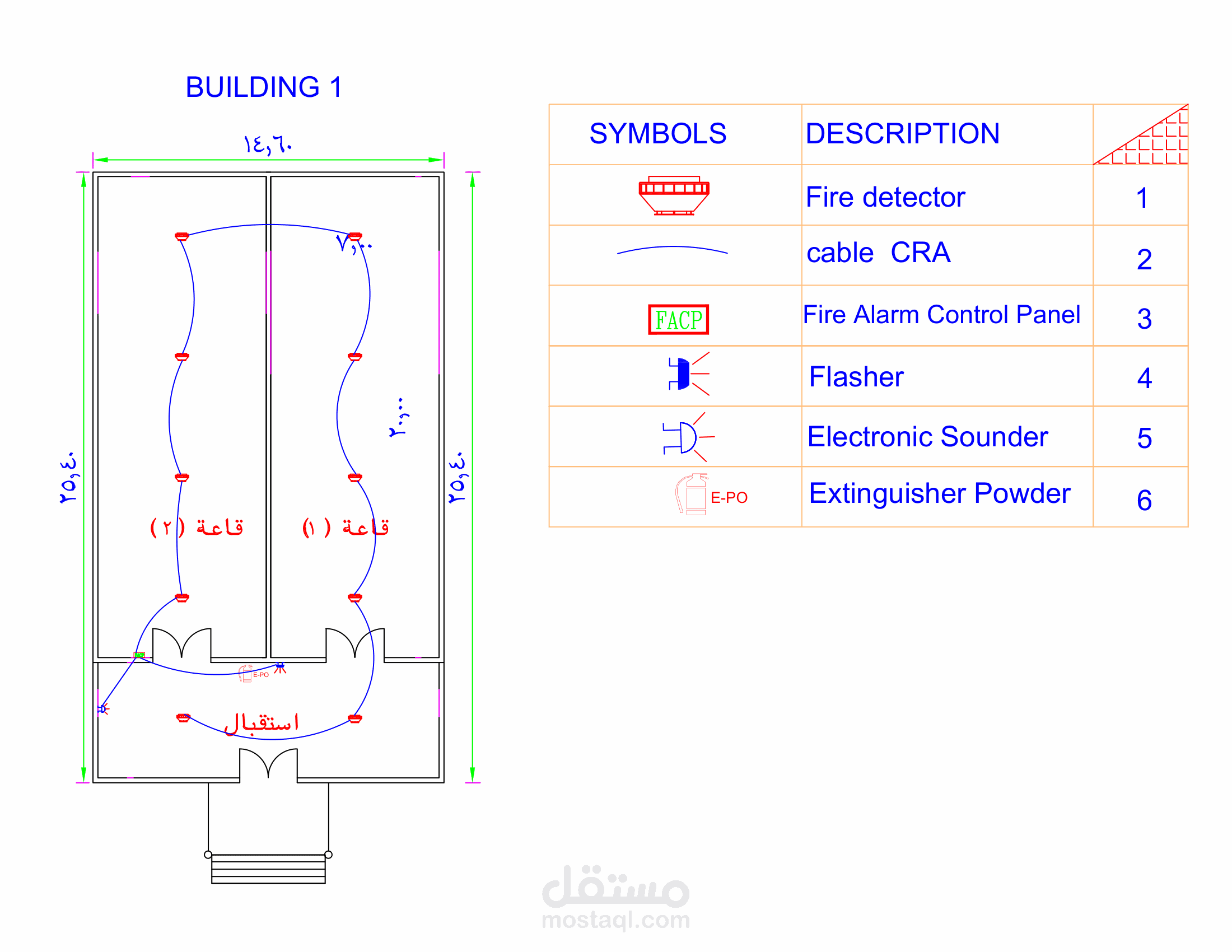 Design of Fire alarm detection for office