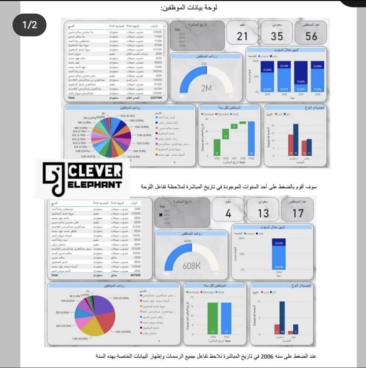 power BI