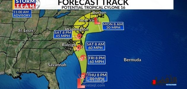 كتابة مقالة بعنوان: Tropical storm warning